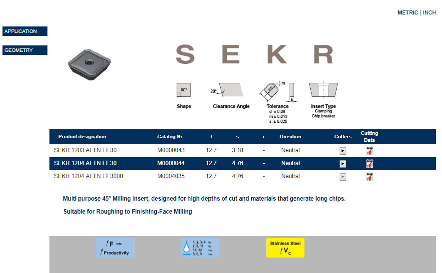 Tuğra Teknik Hırdavat